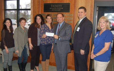 Trinity Twigs Show Final Support