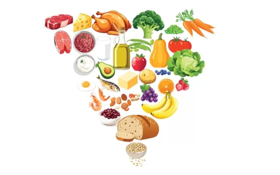 What You Need to Know About the New Dietary Guidelines