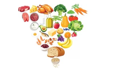 What You Need to Know About the New Dietary Guidelines